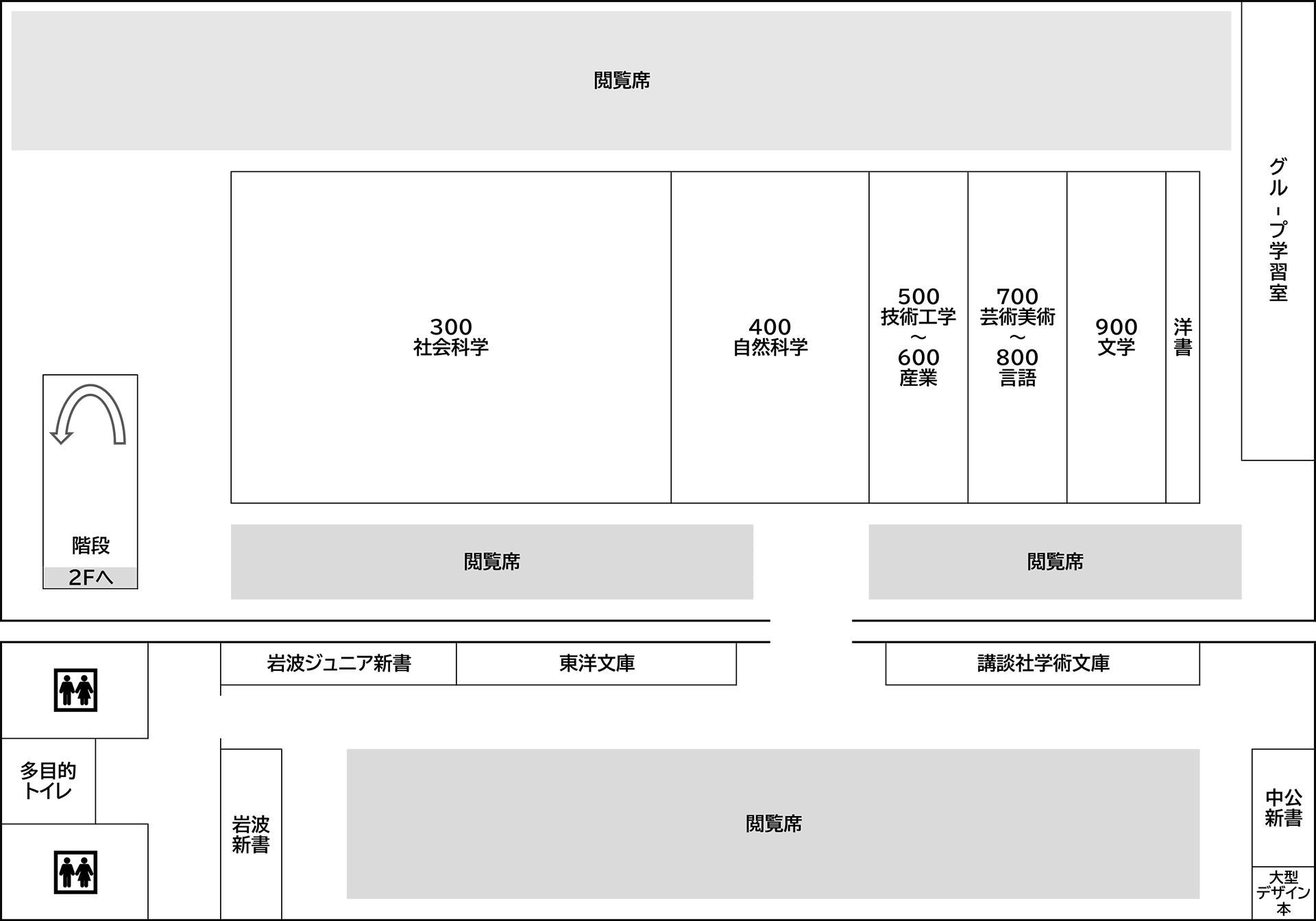 閱覽室3樓
