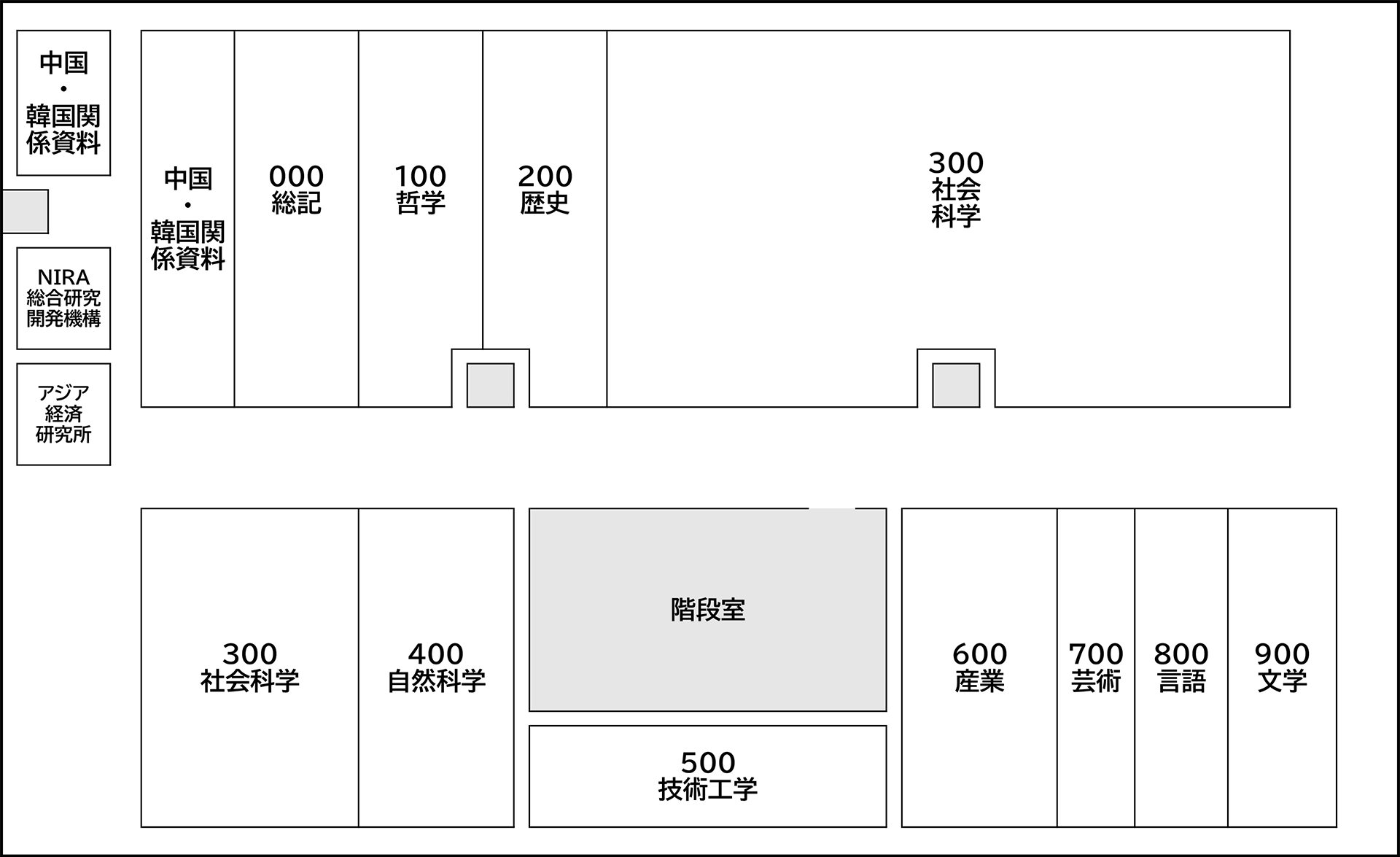 書庫2層(1層)